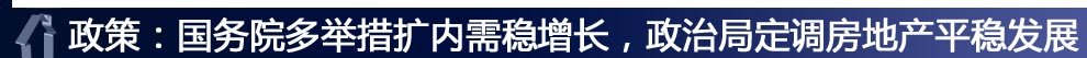 ：政策：國務(wù)院多舉措擴(kuò)內(nèi)需穩(wěn)增長，政治局定調(diào)房地產(chǎn)平穩(wěn)發(fā)展