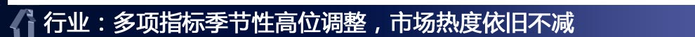行業(yè)：多項(xiàng)指標(biāo)季節(jié)性高位調(diào)整，市場熱度依舊不減